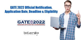 GATE 2022 Official Notification