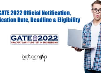 GATE 2022 Official Notification
