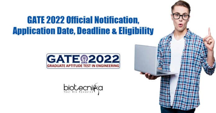 GATE 2022 Official Notification