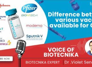 COVID-19 Vaccines India Efficiency - Voice of Biotecnika
