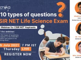 CSIR NET Top Questions