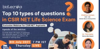 CSIR NET Top Questions