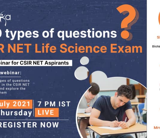 CSIR NET Top Questions