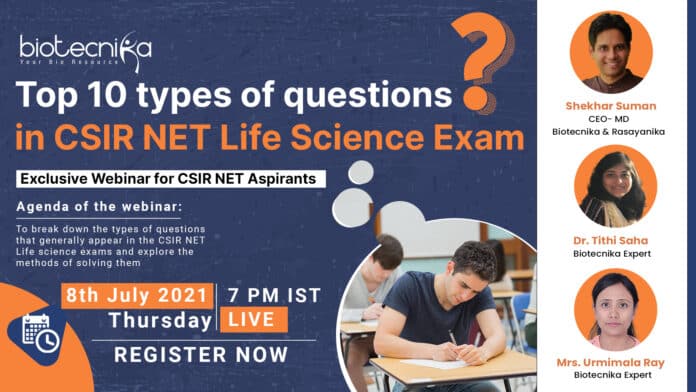 CSIR NET Top Questions