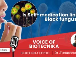 Black Fungus & Self-medication