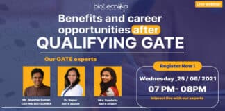 GATE Exam Career Opportunitiess