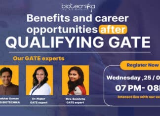 GATE Exam Career Opportunitiess