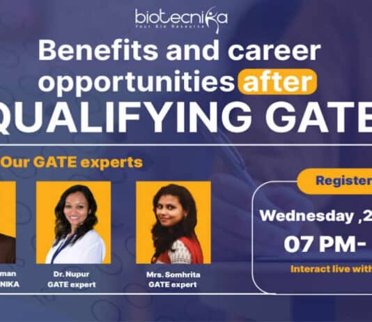 GATE Exam Career Opportunitiess