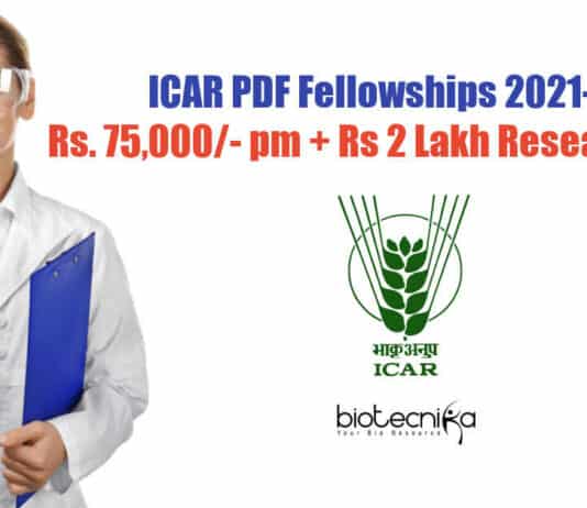 ICAR PDF Fellowships 2021