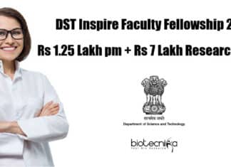 Inspire Faculty Fellowship 2021
