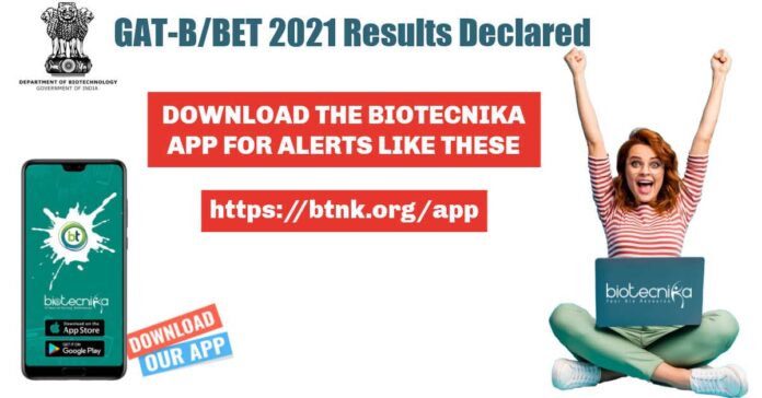 GAT-B/BET 2021 Results