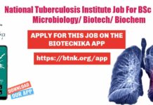 Govt National Tuberculosis Institute Recruitment, Applications Invited National Tuberculosis Institute Recruitment