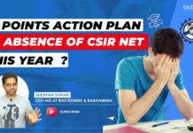 15 Points Action Plan In Absence of CSIR NET This Year