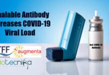 Novel Treatment For COVID-19 – Inhalable COVID-19 Antibody Inhalable anti-COVID-19 antibody