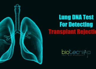 Lung DNA Test
