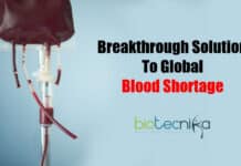 Novel Mathematical Model May Solve Global Blood Shortage Problem Solution To Global Blood Shortage