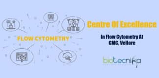 Second Centre of Excellence in flow cytometry