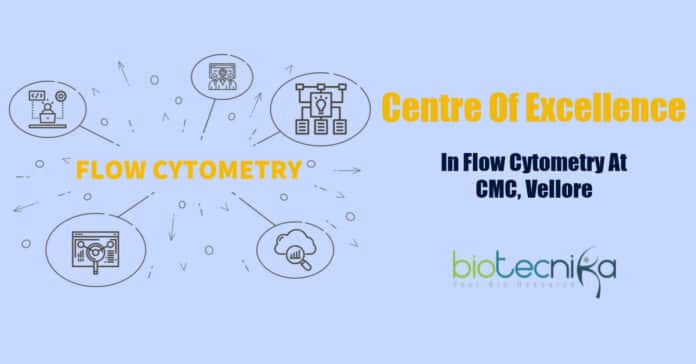 Second Centre of Excellence in flow cytometry