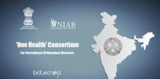 India's First One Health Consortium