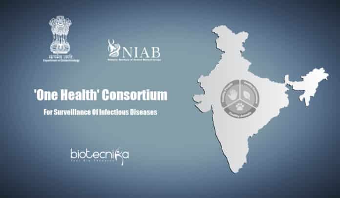 India's First One Health Consortium