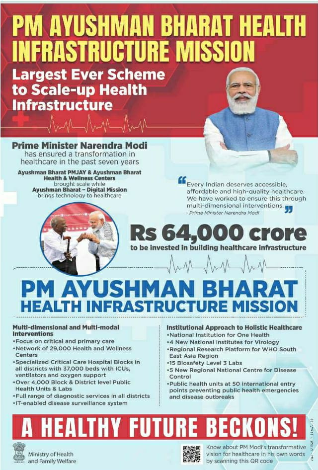 Container-based Mobile Hospitals In India
