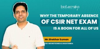 Absence Of CSIR-NET Exam