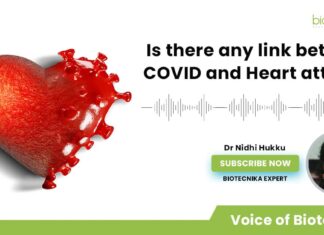 COVID & Heart Attack
