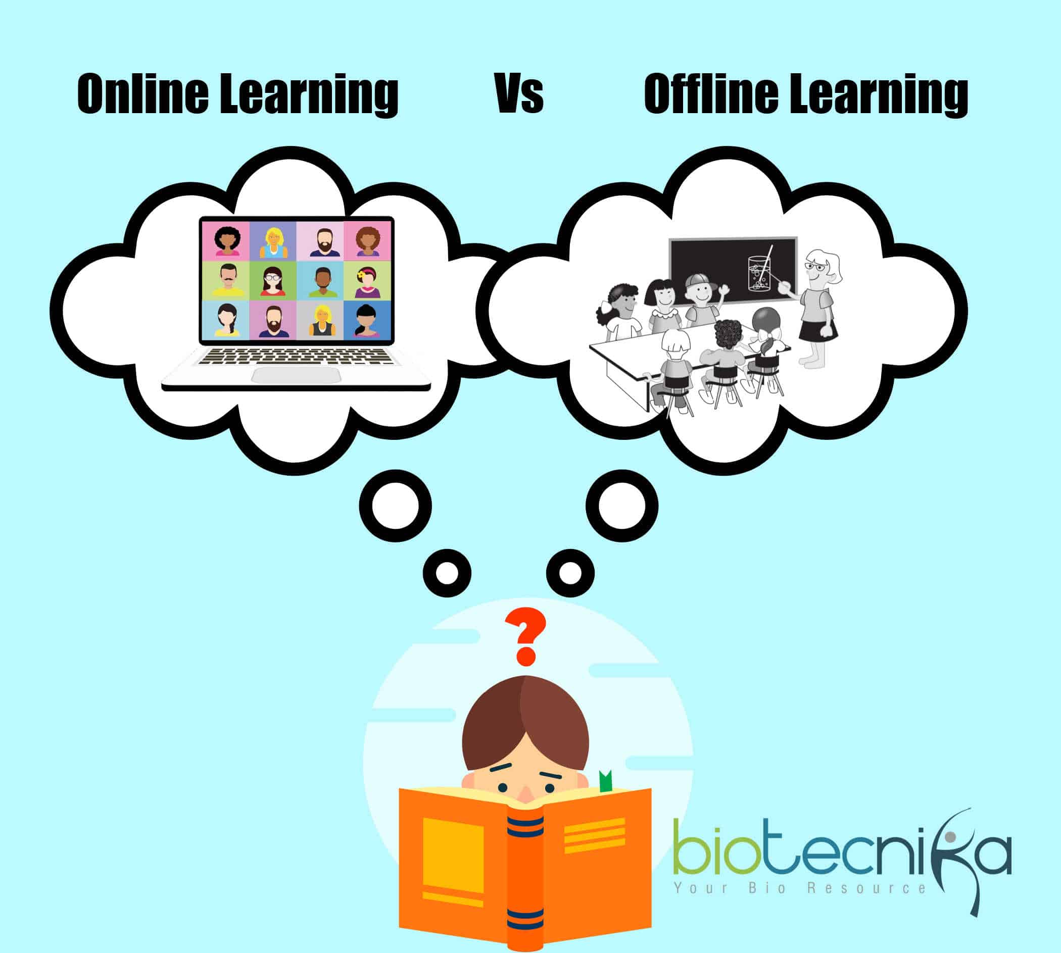 Online Vs Offline Coaching