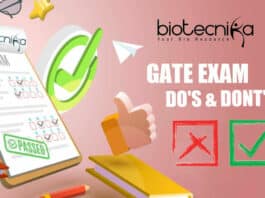GATE Exam Tips