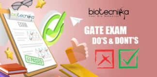 GATE Exam Tips