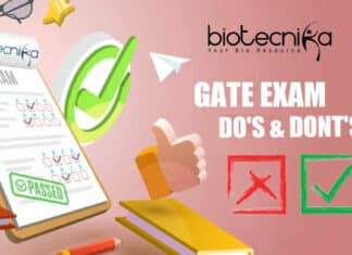 GATE Exam Tips