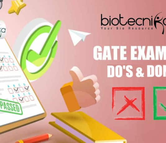 GATE Exam Tips