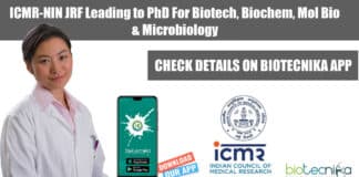 ICMR-NIN JRF Jobs