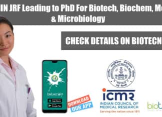 ICMR-NIN JRF Jobs
