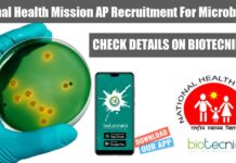 National Health Mission AP Recruitment – Applications Invited National Health Mission AP