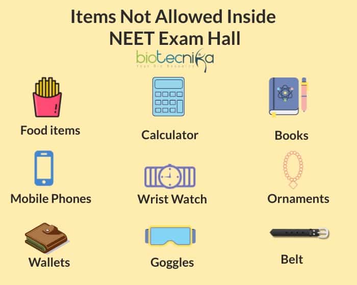 What is NEET Exam