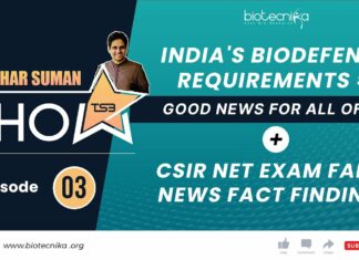 India's Biodefense Requirements