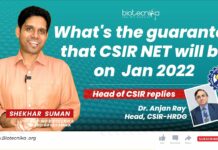CSIR-NET Jan 2022 Dates