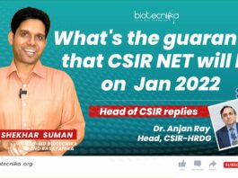 CSIR-NET Jan 2022 Dates