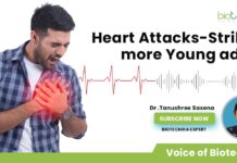 Heart Attacks Striking More Young Adults? – Voice of Biotecnika Youngsters & Heart Attack