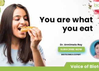 You Are What You Eat!