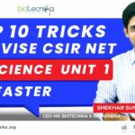 CSIR-NET Unit 1 Revision