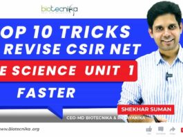 CSIR-NET Unit 1 Revision