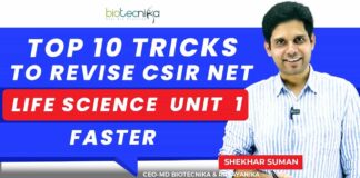 CSIR-NET Unit 1 Revision