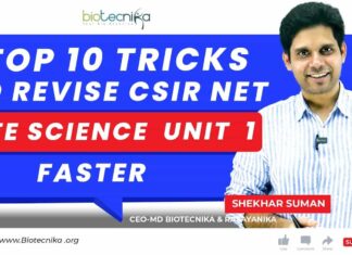 CSIR-NET Unit 1 Revision