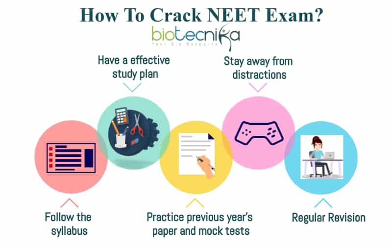 What Next If You Score Less For NEET Exam?