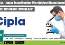 Cipla Jobs – Junior Team Member Microbiology Recruitment, Apply Online Cipla Jobs