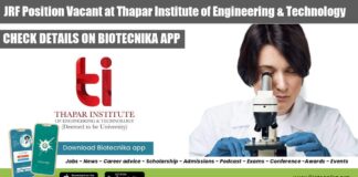 JRF Position at Thapar
