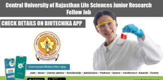 Rajasthan University JRF Post