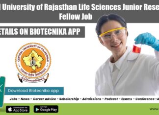 Rajasthan University JRF Post